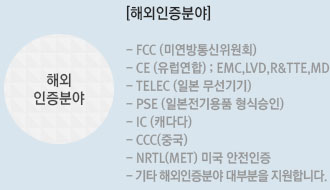 해외인증분야